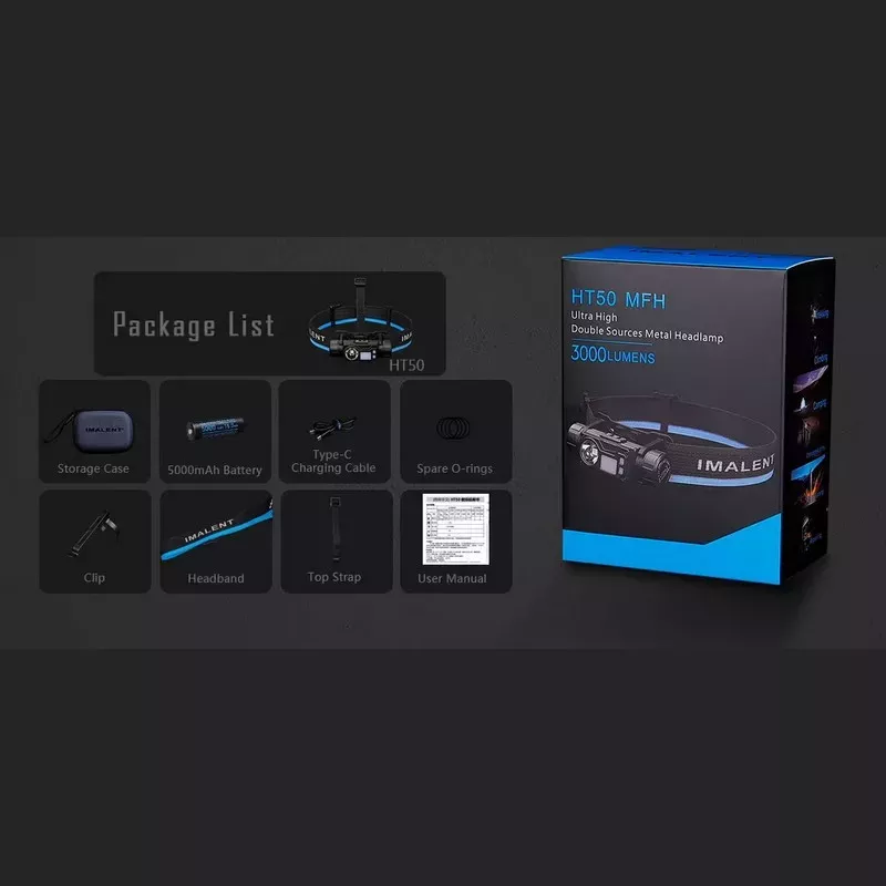 HT50 ultra-powerful 3000 lumen LED headlamp by Prolutech